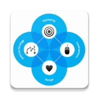 Business Negotiation